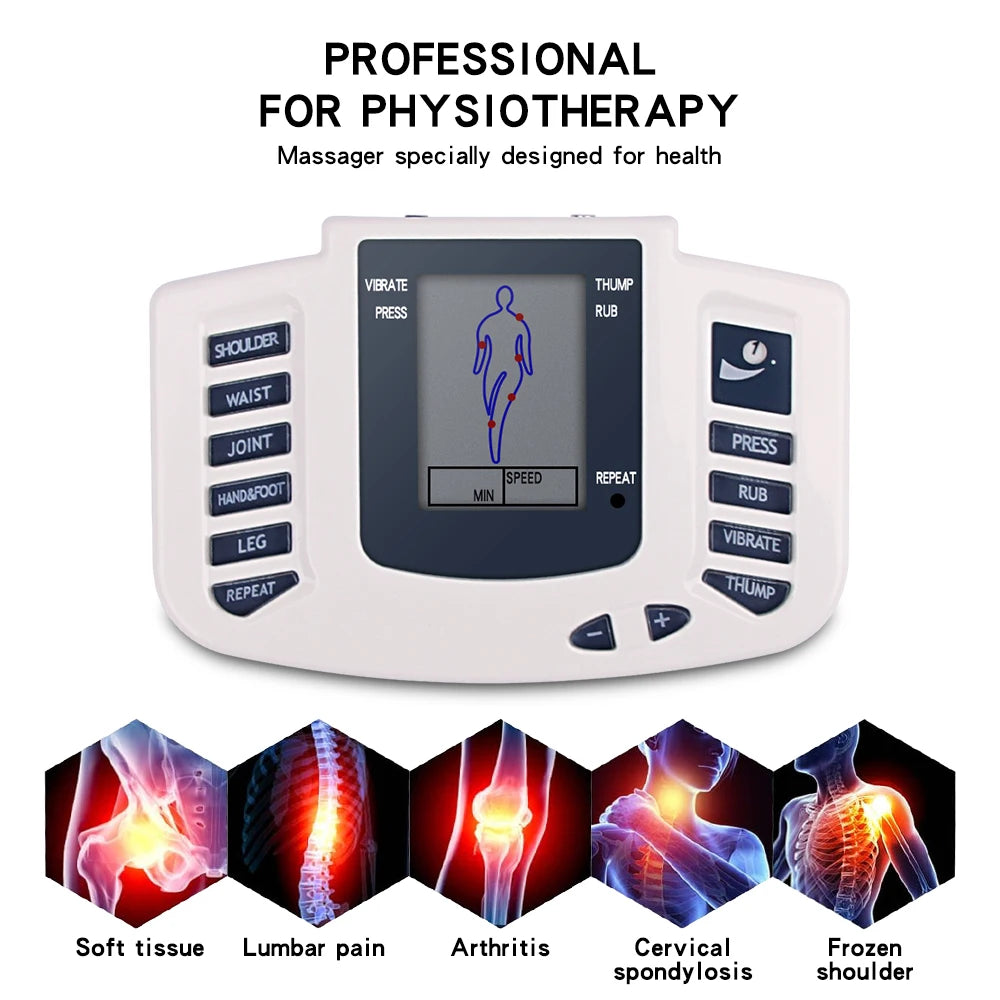 ElectroHeal 360™