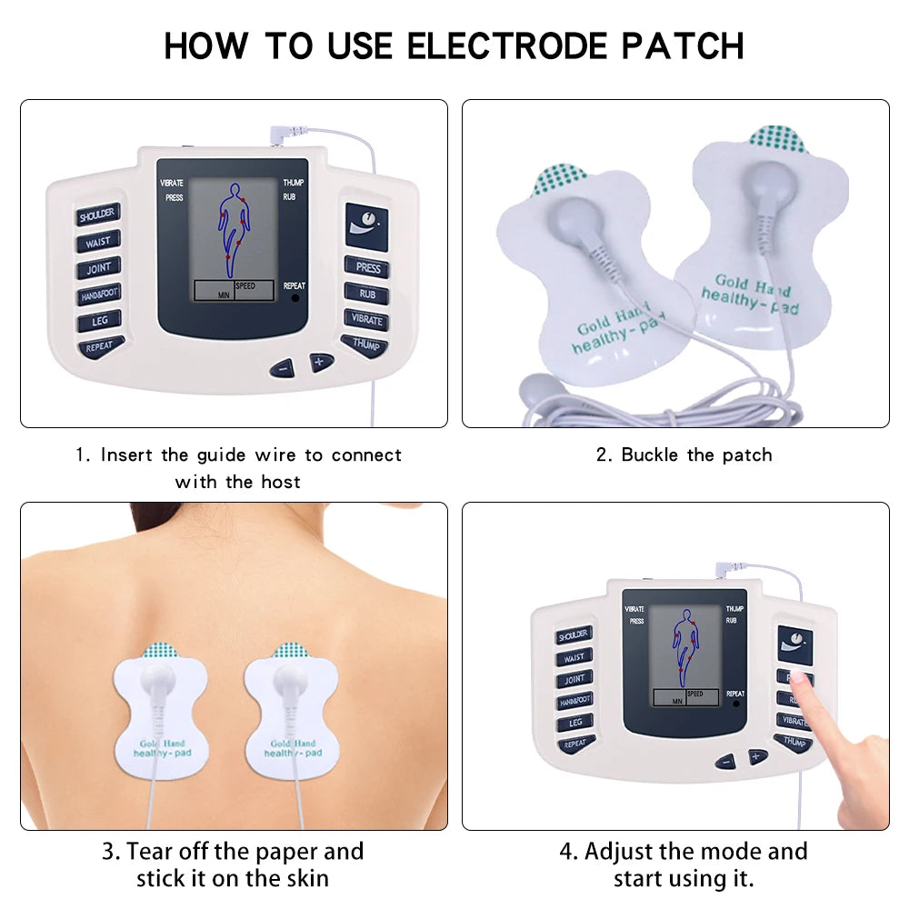 ElectroHeal 360™