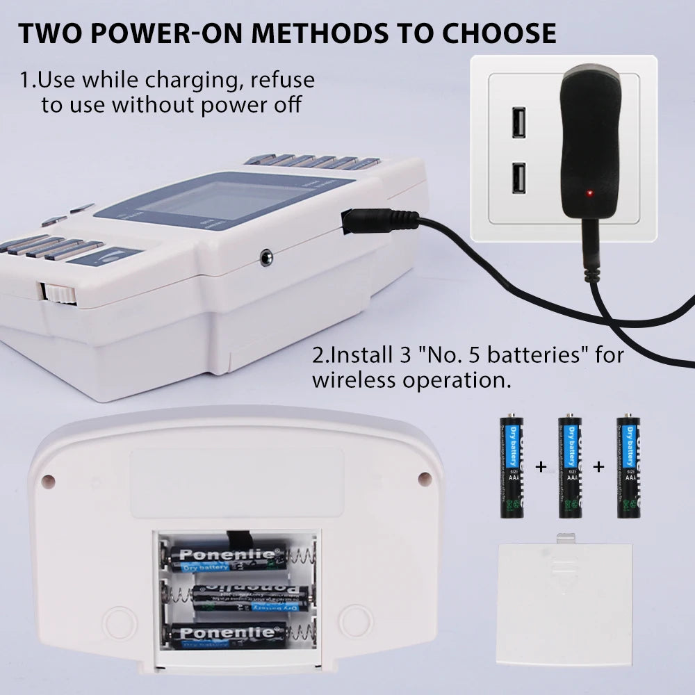 ElectroHeal 360™