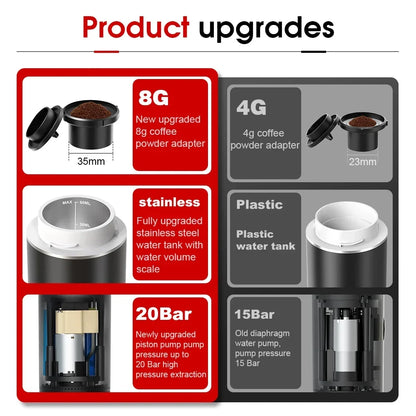BrewGo Pro