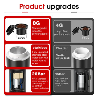 BrewGo Pro