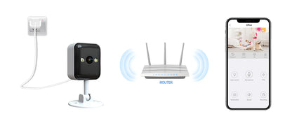 1080P Wireless IP Camera Outdoor