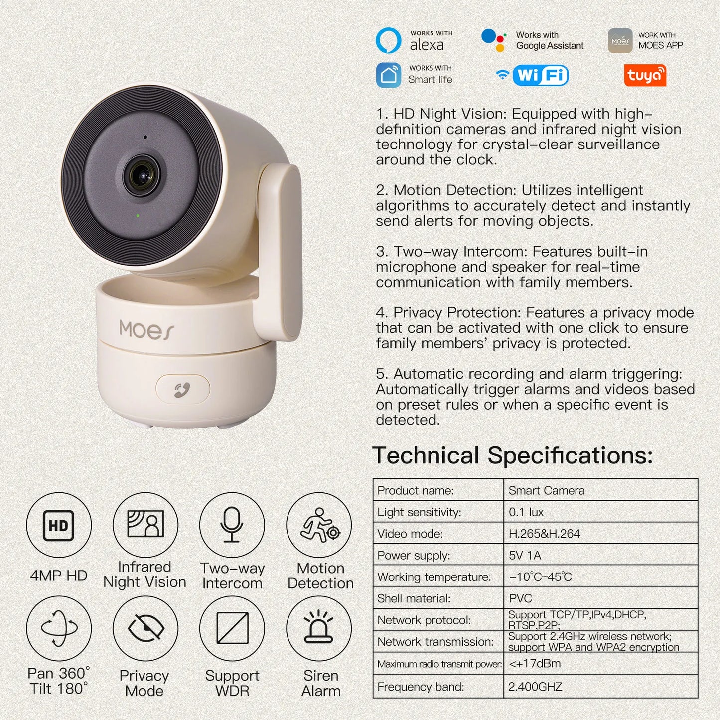 Smart Security Camera HD