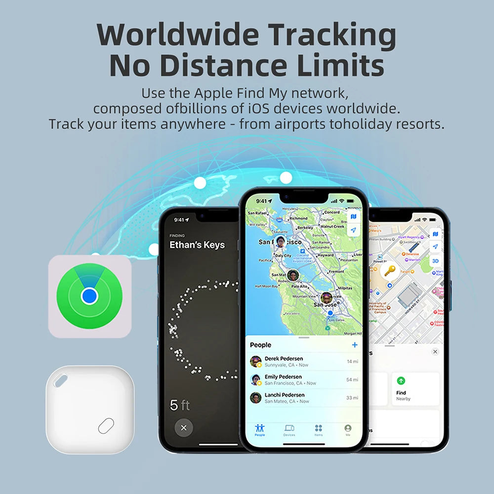 Mini Tracking Device